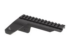 Shotgun Externals