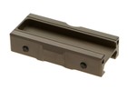 Pressure Pad Mounts